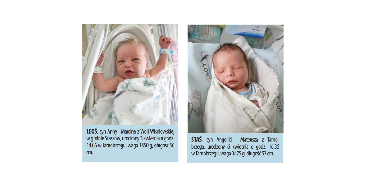 Zobacz dzieci urodzonych w naszych szpitalach