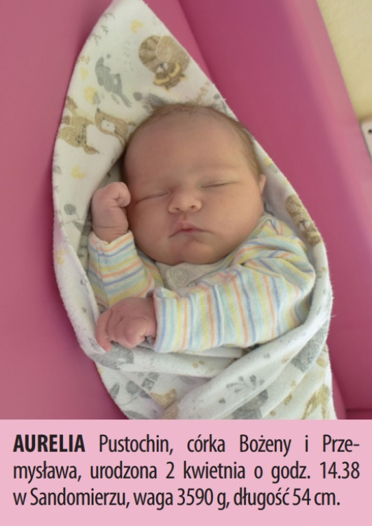 Zobacz dzieci urodzonych w naszych szpitalach