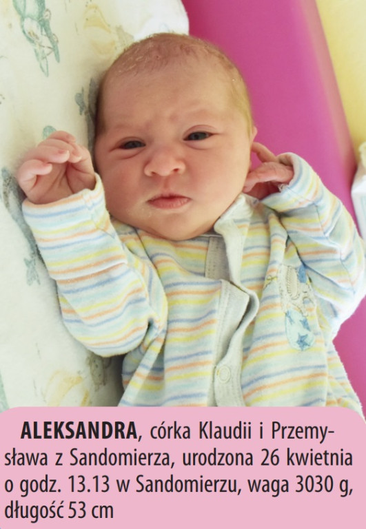 Zobacz dzieci urodzonych w naszych szpitalach