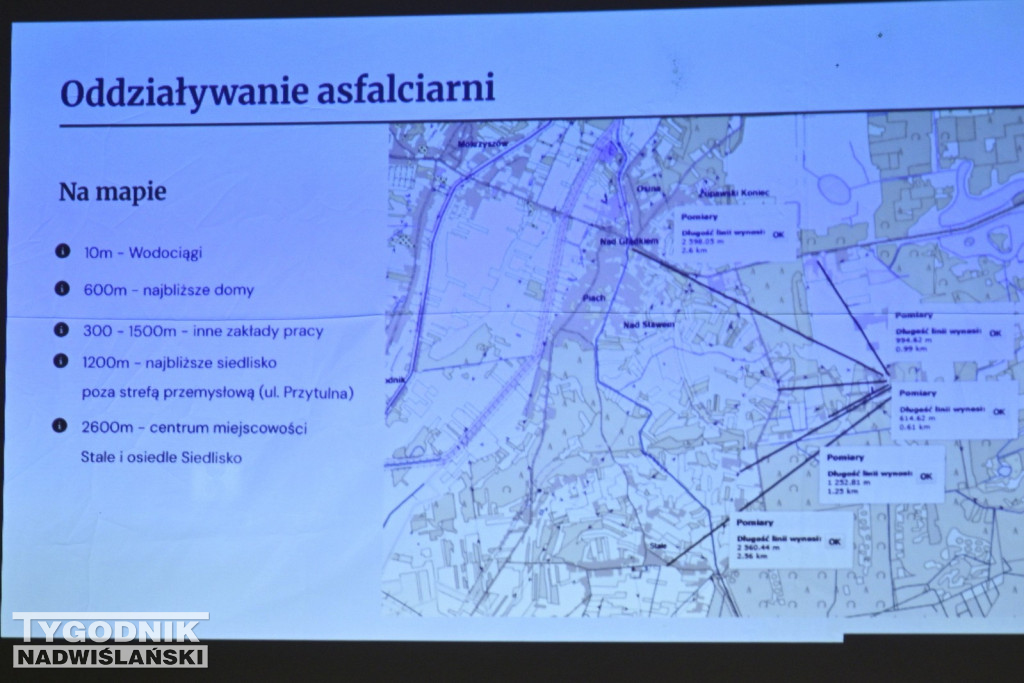 Spotkanie w sprawie asfaltowni w Stalach