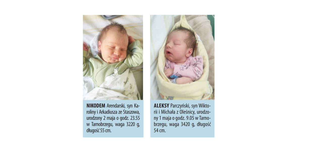 Zobacz dzieci urodzonych w naszych szpitalach