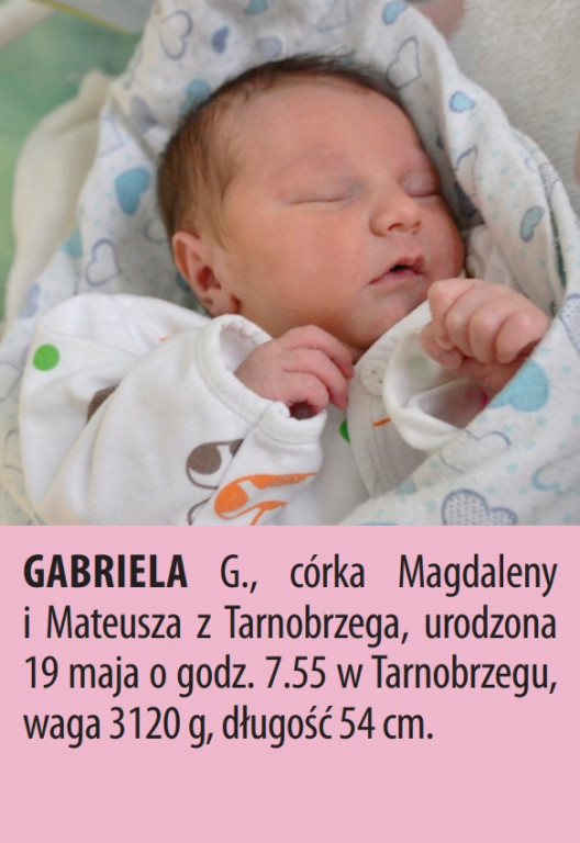 Zobacz dzieci urodzonych w naszych szpitalach