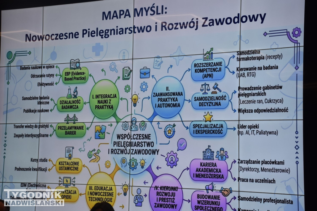 Konferencja na PANS w Tarnobrzegu