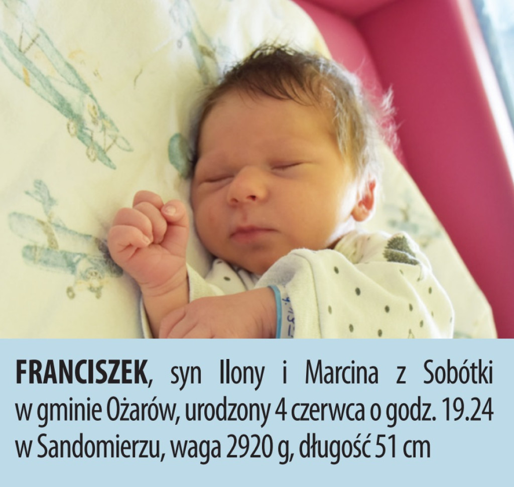 Zobacz dzieci urodzonych w naszych szpitalach