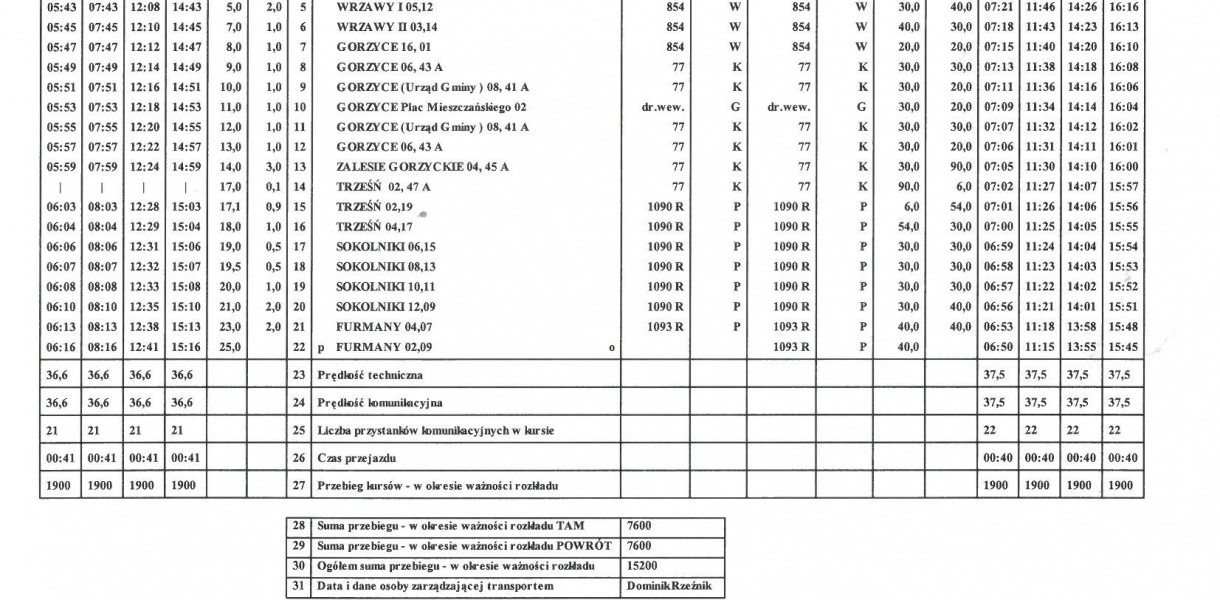 Nowa linia autobusowa Gorzyce - Tarnobrzeg