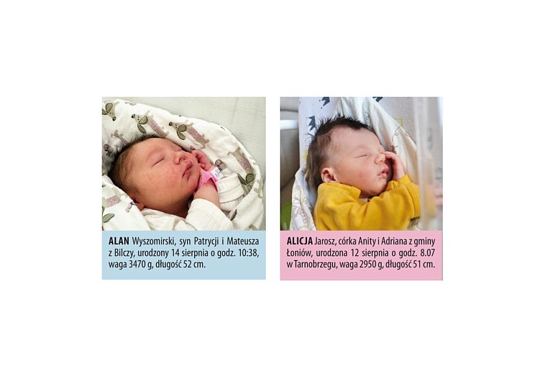 Zobacz dzieci urodzonych w naszych szpitalach