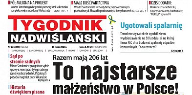 Kup elektroniczne wydanie Tygodnika Nadwiślańskiego [SKLEP]-201515