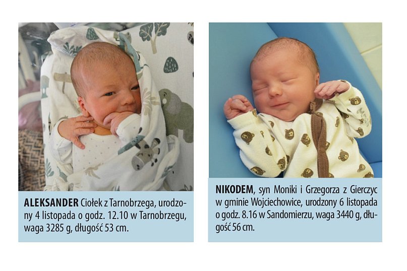 Zobacz dzieci urodzonych w naszych szpitalach