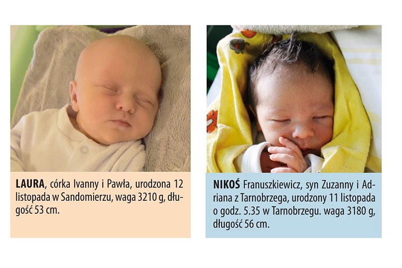 Zobacz dzieci urodzonych w naszych szpitalach