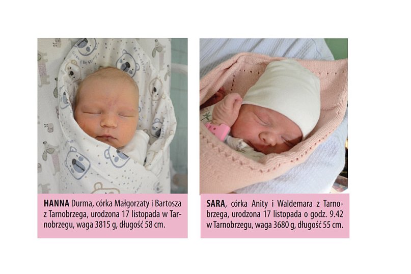 Zobacz dzieci urodzonych w naszych szpitalach