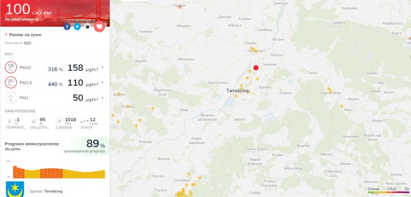 Pomiar jakości powietrza w Tarnobrzegu