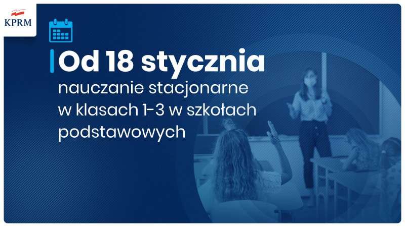 Koniec nauki zdalnej dla uczniów klas 1-3